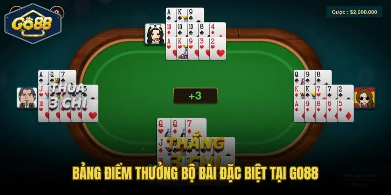 Bảng điểm thưởng mậu binh Go88 và các bộ bài hiếm