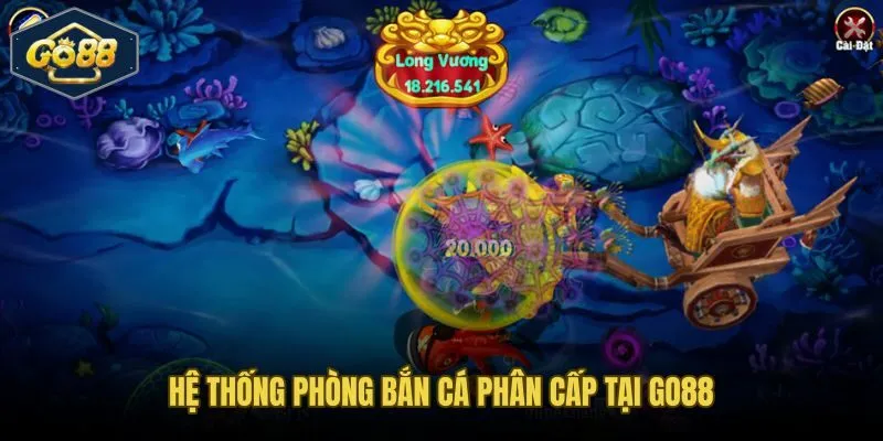 Phòng bắn cá phân cấp từ Đồng đến Vàng cho mọi mức vốn