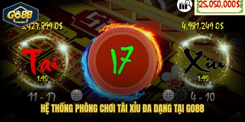 Phân tầng phòng chơi tài xỉu từ phổ thông đến VIP tại Go88