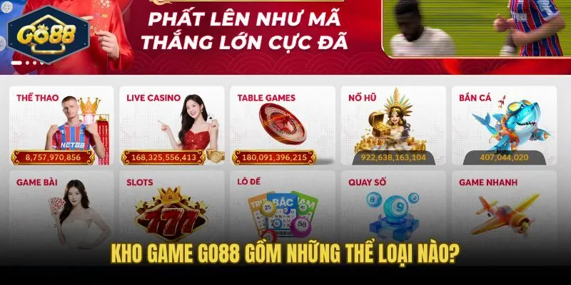 Kho game Go88 phân tầng 4 nhóm sảnh phục vụ từng kiểu trải nghiệm