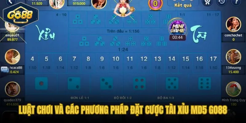 Luật cược tài xỉu MD5 Go88 và khung quản lý vốn theo phiên