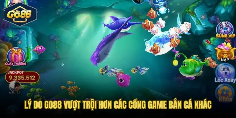 Nền tảng bắn cá Go88 đồng bộ từ game đến thanh toán và bảo mật