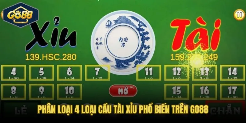 Cách bắt cầu tài xỉu Go88 qua 4 dạng nhịp phổ biến nhất